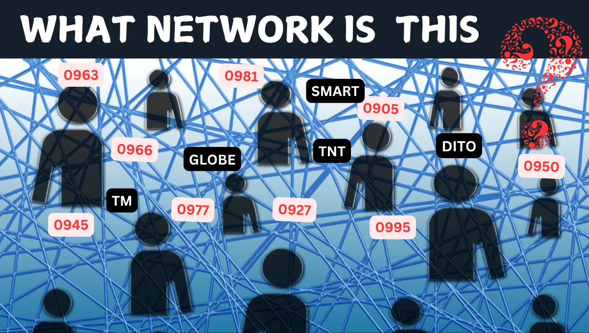 0918 What Network?